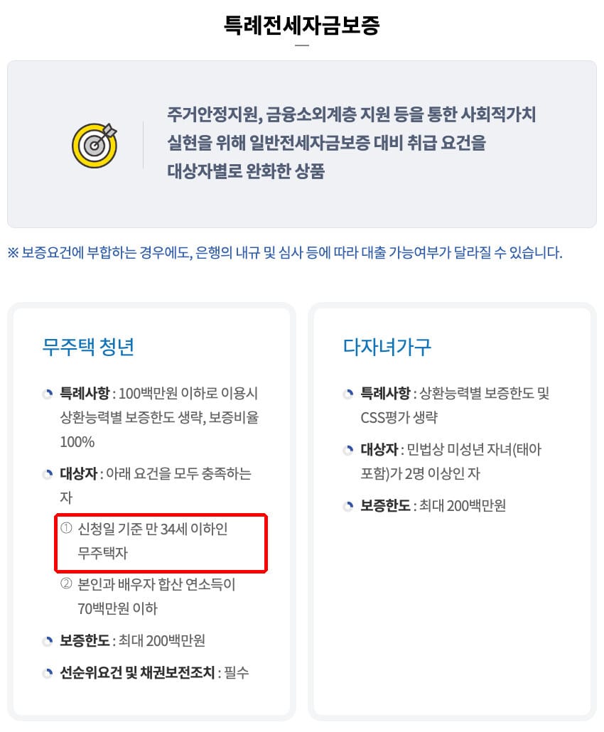 한국주택금융공사 특례전세자금보증 상품 소개 화면 - 무주택 청년 항목의 만 34세 이하 조건 강조(한국주택금융공사 공식 홈페이지)