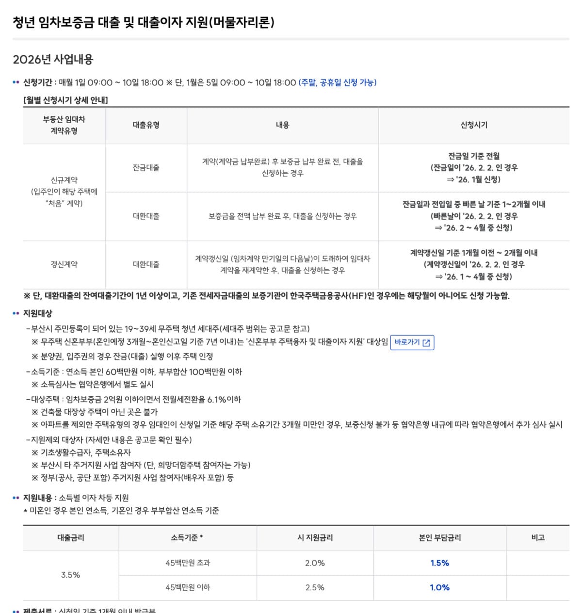 부산청년플랫폼 머물자리론 공식 사업 안내 페이지 상단 - 신청기간·지원대상·지원내용(부산청년플랫폼 공식 홈페이지)