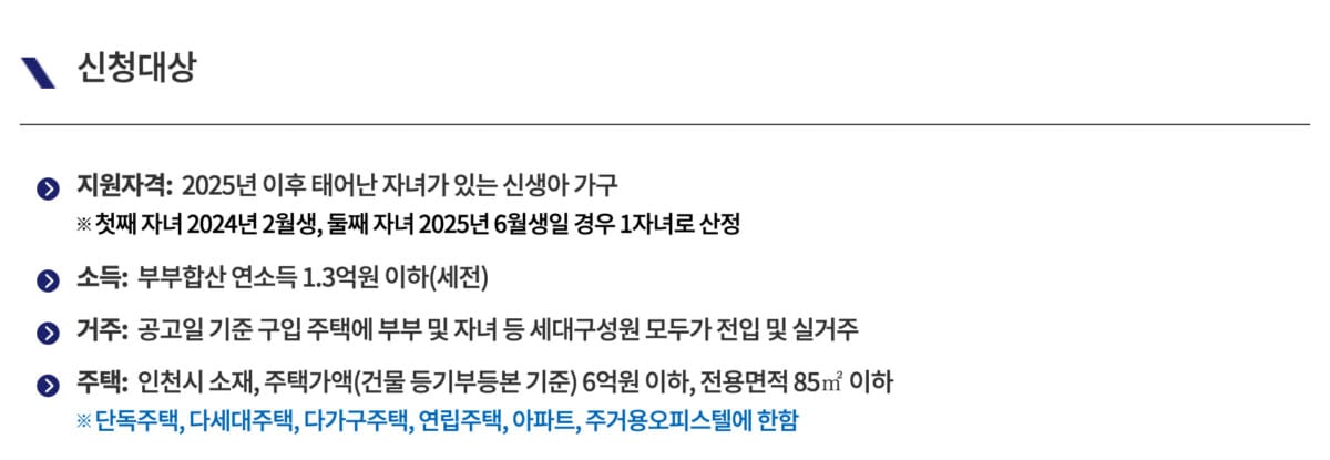 소득기준·주택기준을 안내하는 신청자격 항목(인천주거포털 공식 홈페이지)