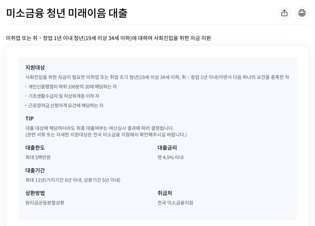 청년 미래이음 대출 지원대상 및 대출조건(서민금융진흥원 공식 홈페이지)