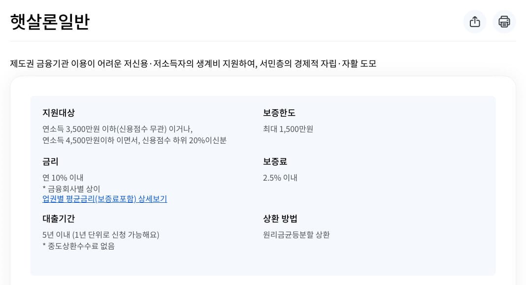 햇살론일반 지원대상 및 금리 안내(서민금융진흥원 공식 홈페이지)