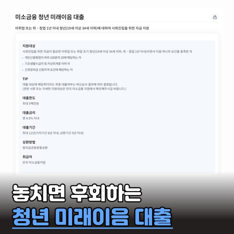 청년 미래이음 대출 조건·한도·금리 신청방법 총정리 (2026년 기준)
