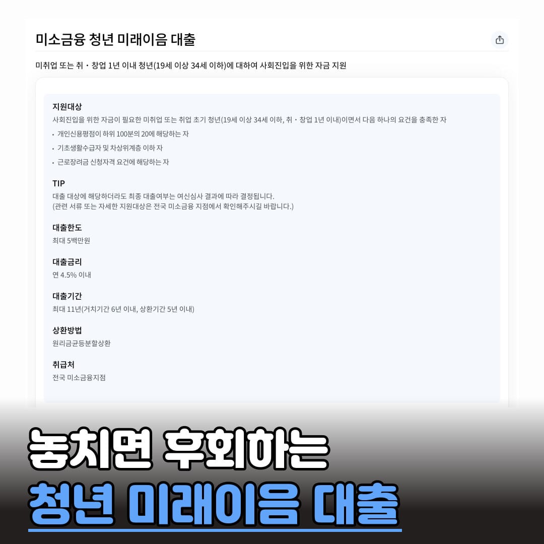 청년 미래이음 대출 조건·한도·금리 신청방법 대표 이미지