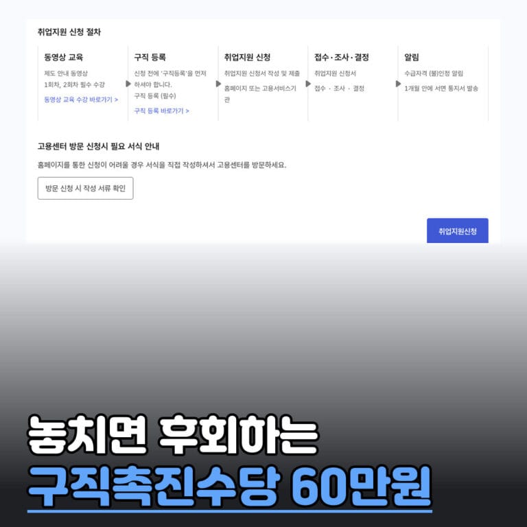 국민취업지원제도 2026 자격요건·신청방법·구직촉진수당 총정리