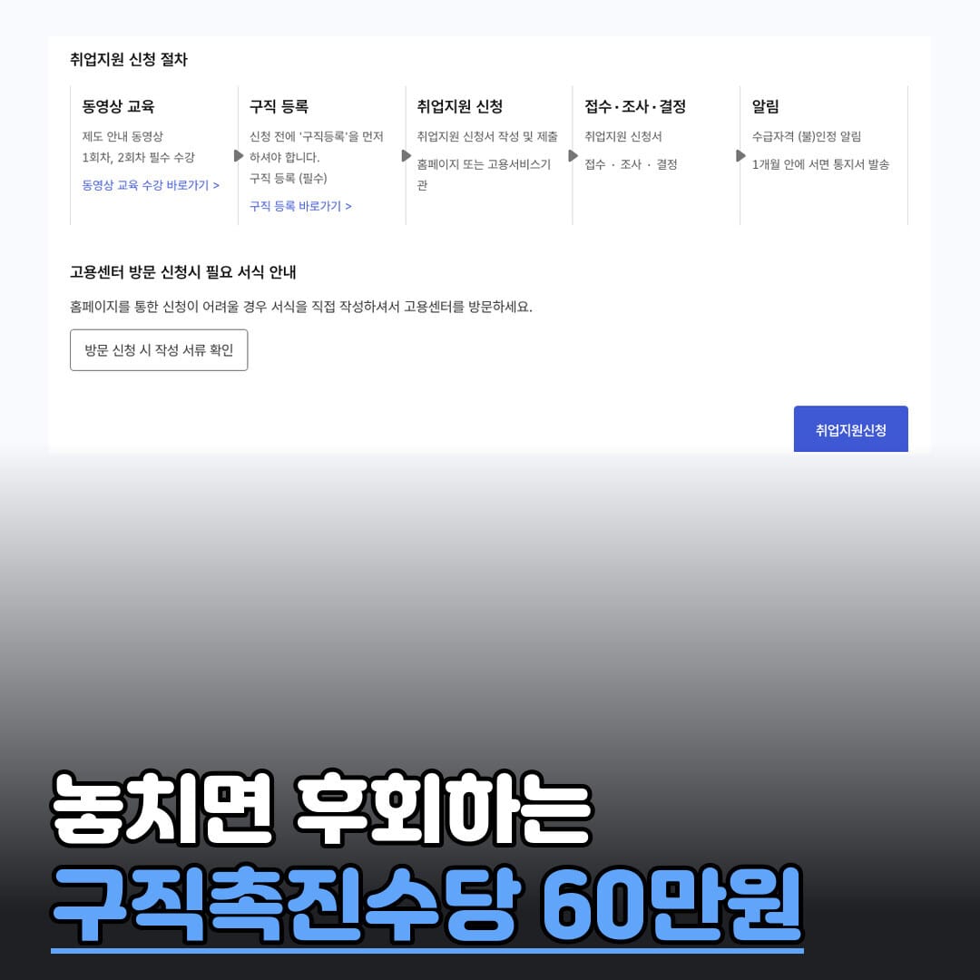 국민취업지원제도 2026 자격요건·신청방법 대표 이미지